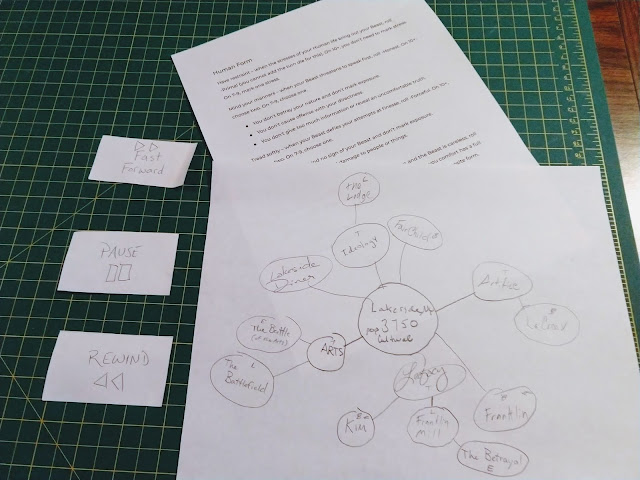 A map with circles and lines showing a town, three cards showing a fast forward, a pause, and a rewind, and the Human Form struggles sheet.